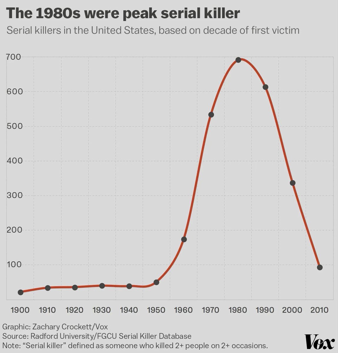 Michael A. Arouet tweet media