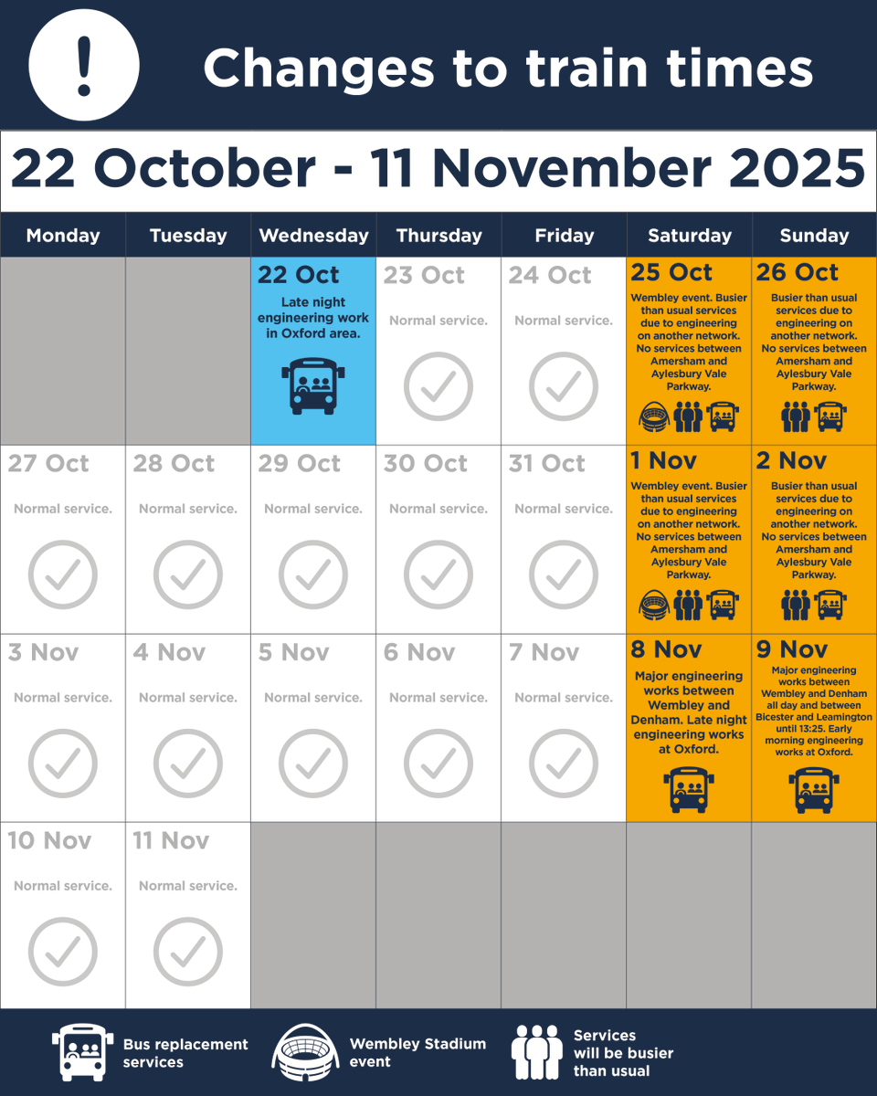Chiltern Railways tweet media