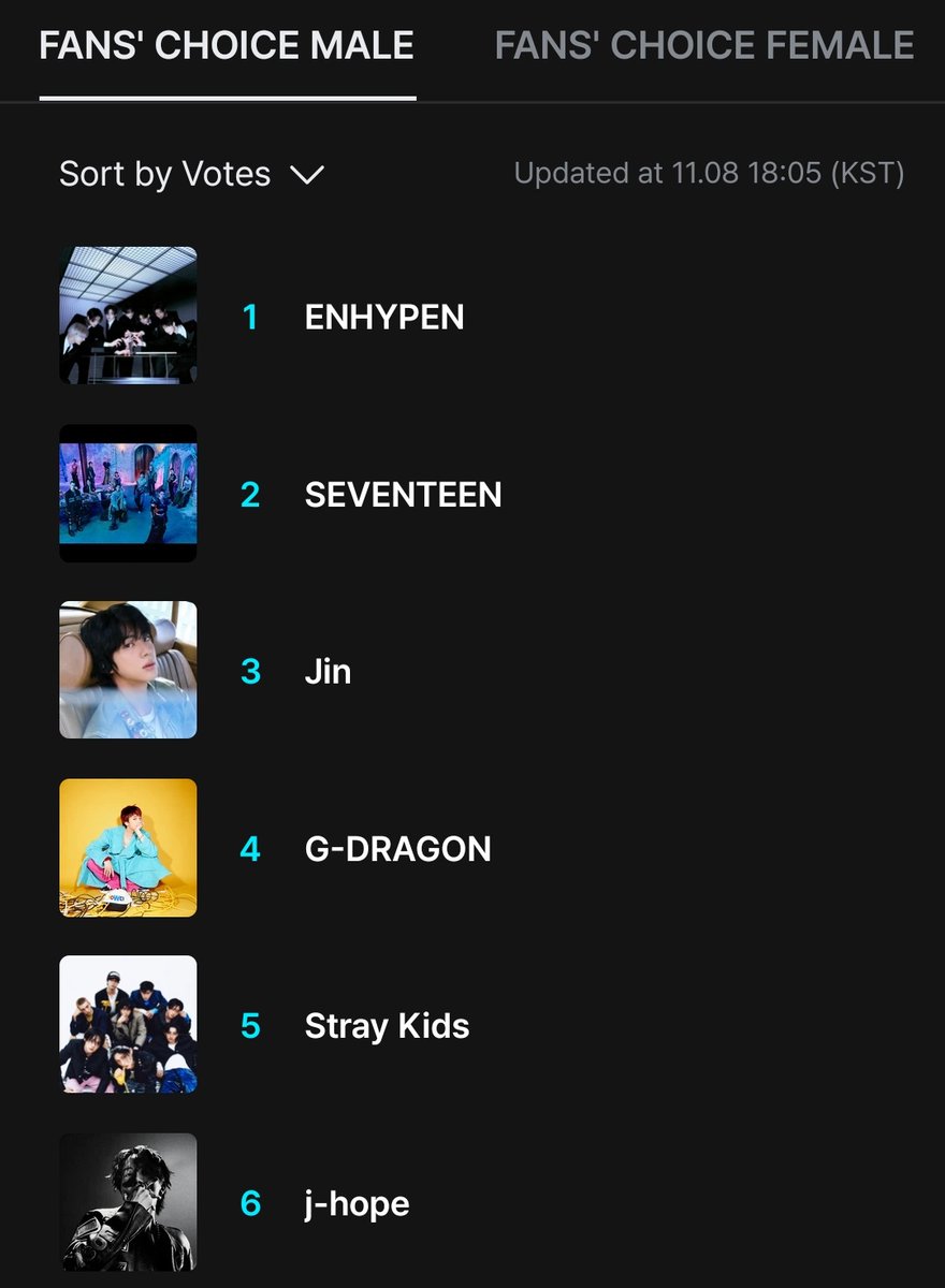 Bangtan7_Stream's tweet photo. 🚨 This is serious, can everyone vote now? This is absolutely easy voting, all you need is to use every device you can find. So vote now. 

🗳️: https://t.co/AJnsNERoJv https://t.co/xRsPuERu3O