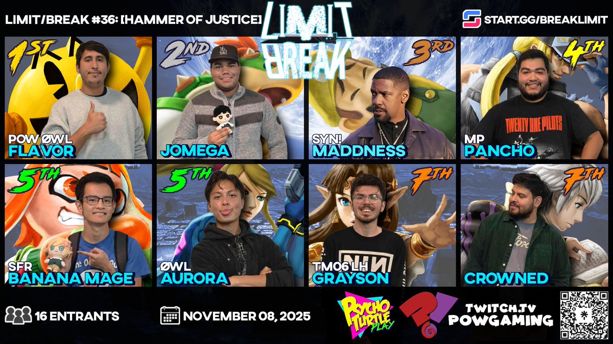 Let's go LIMIT/BREAK! Congrats to our TOP 8 tonight! 

🏆- <a href="/FlowsionQ/">POW?! 🦉 | Flavor</a> 
🥈- <a href="/JOmega_/">JOmega #BLM</a> 
🥉- <a href="/DominicMEvans/">Maddness</a> 
4️⃣- <a href="/TheonlyPancho03/">Luis Sanchez</a> 
5️⃣- <a href="/dylan_mage/">Banana Mage</a> 
5️⃣- <a href="/AAH_RON/">AURORA</a> 
7️⃣- <a href="/Grayson151934/">Gray</a> 
7️⃣- <a href="/seaslugg22/">CROWNED</a> 

See ya'll at the next one!