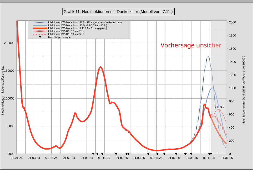 Martin Hechler tweet media