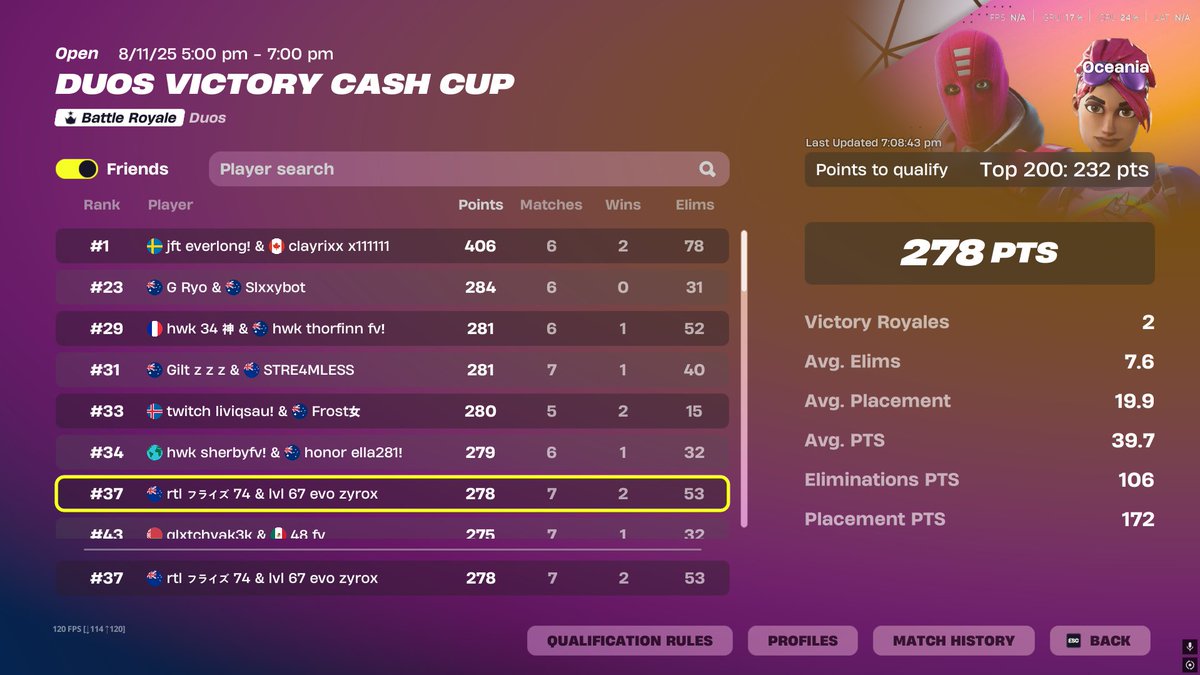 1up zyrox tweet media