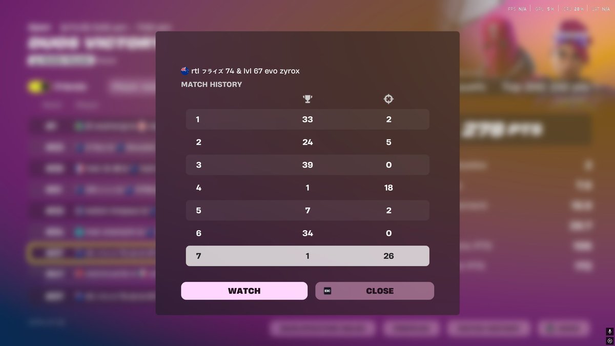 1up zyrox tweet media