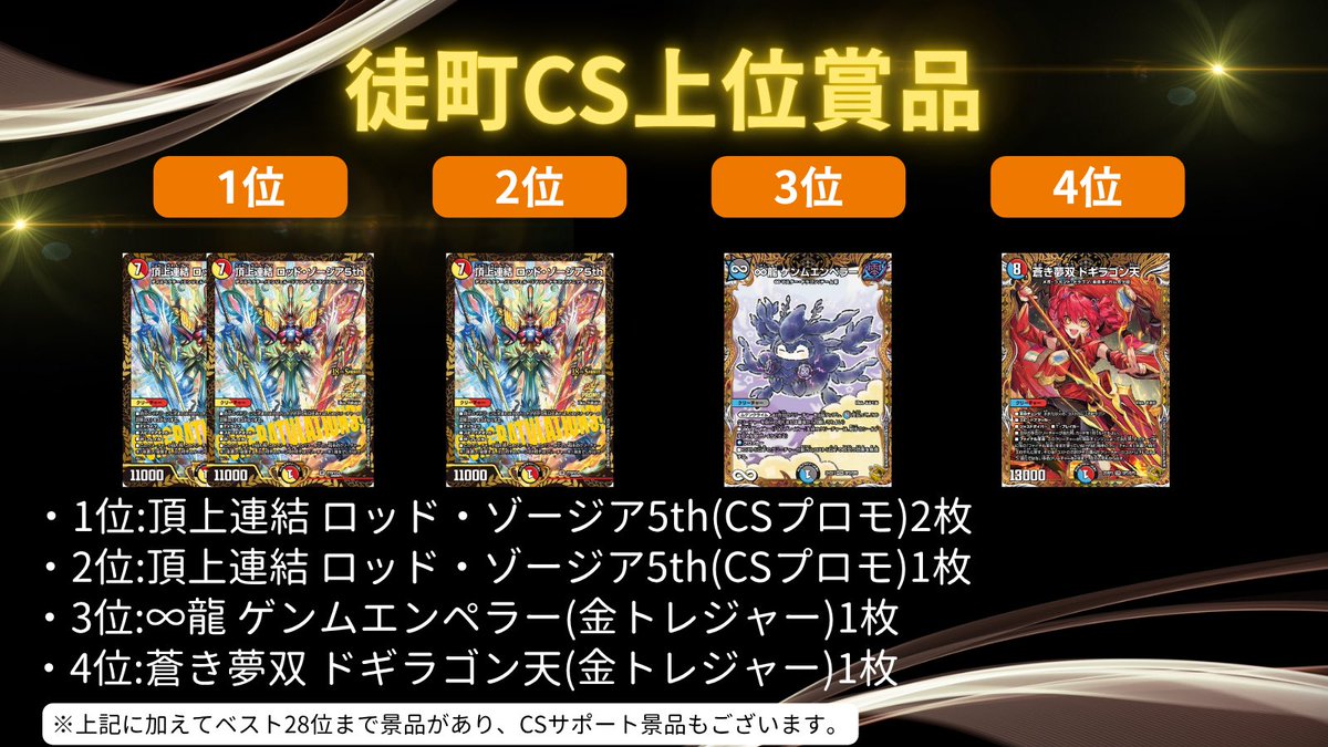 *＼🔥フォロー＆リポストキャンペーン 🔥 ／*

12月14日(日)に板橋ハイプラザにて4.8倍徒町CSの開催を記念してキャンペーンやります🎁

応募はアカウントをフォロー&amp;こちらのポストをリポストするだけ‼️
→引用リポストで追加応募も!

参加→ dmp-ranking.com/event.asp?Shop…

⚠️締切は12月13日(土)23:59まで