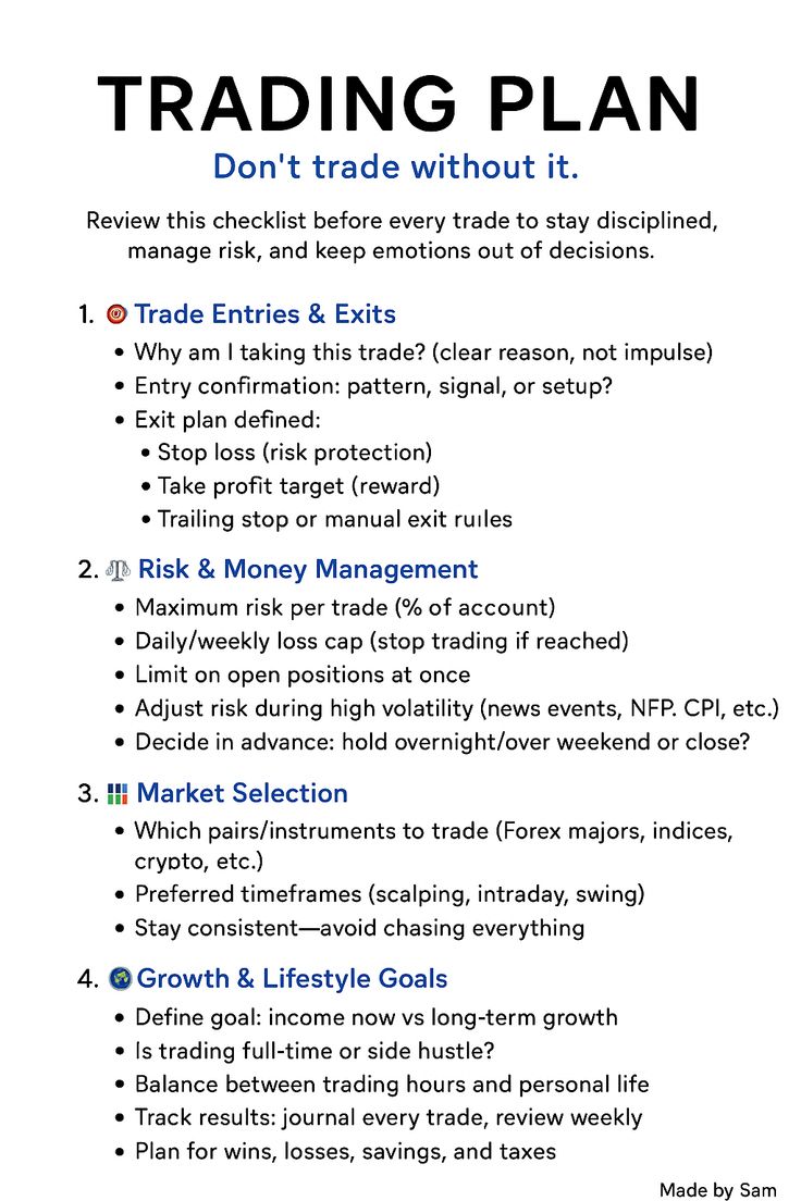 IManghaila's tweet photo. TRADING PLAN DON'T TRADE WITHOUT IT.