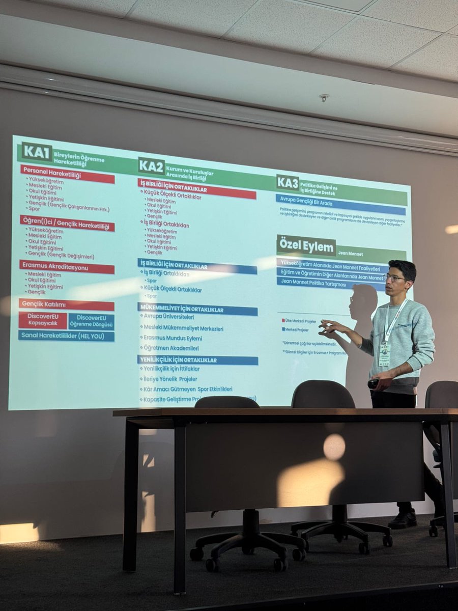 💧Erasmus+ KA154 “Tasarruf Ettiğin Su Geleceğindir” projesi Fırat Üniversitesi’nde coşkuyla tanıtıldı!

Genç Su ve Çevre Elçileri, sürdürülebilir gelecek için farkındalık oluşturdu.
Habere ulaşmak için 👉artuklu.edu.tr/tr/su-gelecegi…