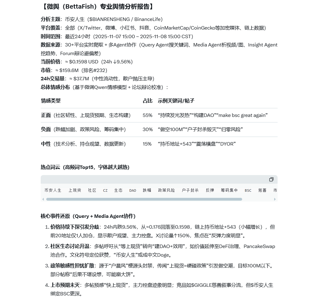 Flame🔥 | 币安人生 tweet media
