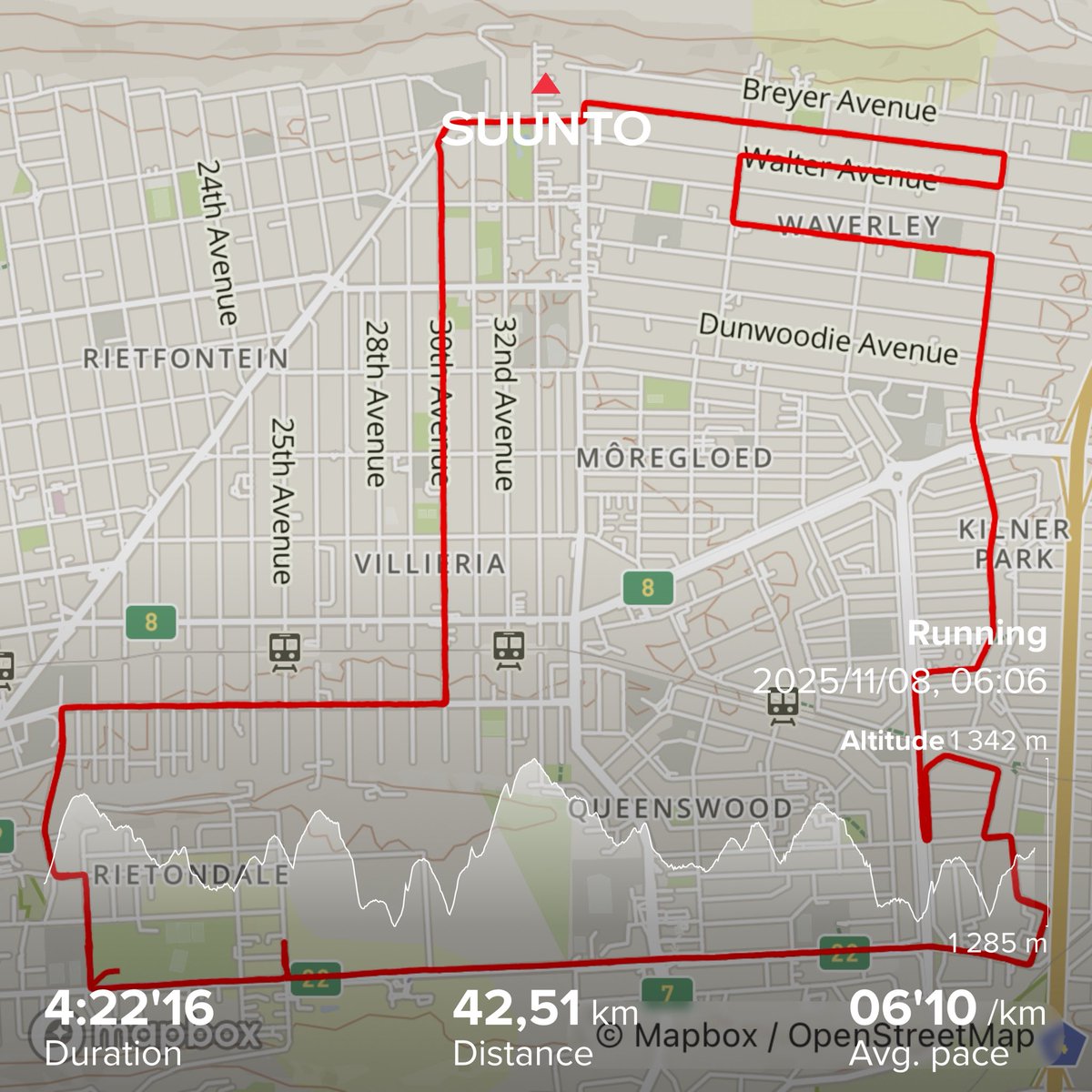 Those who do not #run think it's luck; # runners know it's hard work!