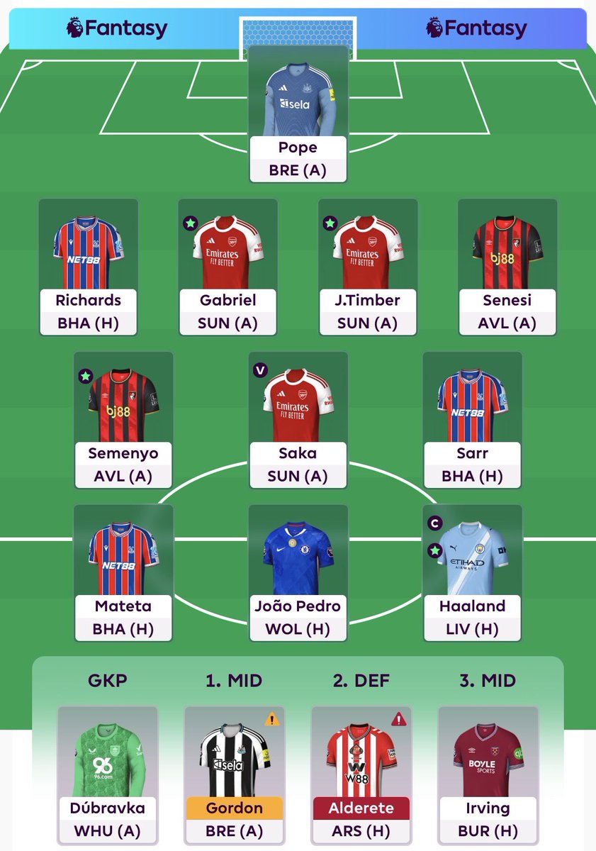 FPL GOAT tweet media