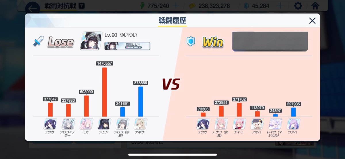 BLAC_yy's tweet photo. よくわかんないけど負けてるんだ？！ https://t.co/EGktGlJ6nx