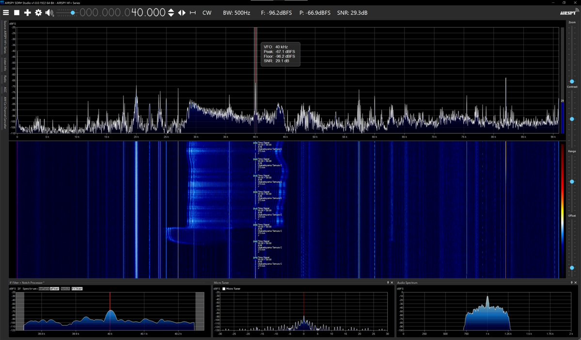radiosiesta's tweet image. 今しがたのVLF
22.2、25、40、54、60kHzは入感中
21.1kHzは不感です

こんばんは
#VLF 
#Airspy
#SDRSharp
#YouLoop
#YouTwin