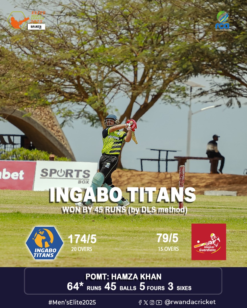 RwandaCricket's tweet image. Yesterday’s morning matches set the stage for an exciting finale.
#Growingwitheverystep #Rwandacricket