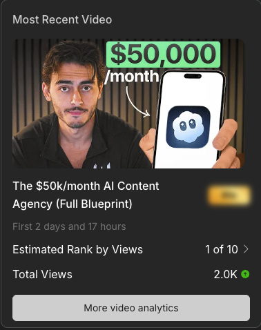 Ahraar I Thumbnail Designer tweet media