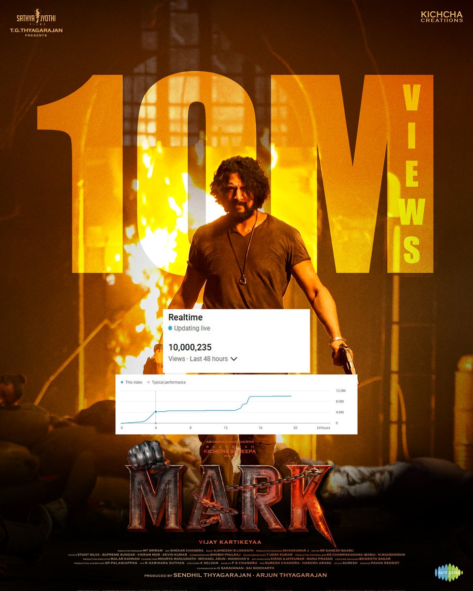 KicchaKSSFC's tweet photo. 10 million hearts. One unstoppable storm. 🌪️🔥
@KicchaSudeep #MarkTheFilm
#KicchaSudeep𓃵 #brbfirstlook https://t.co/sRMI2Ejr0I