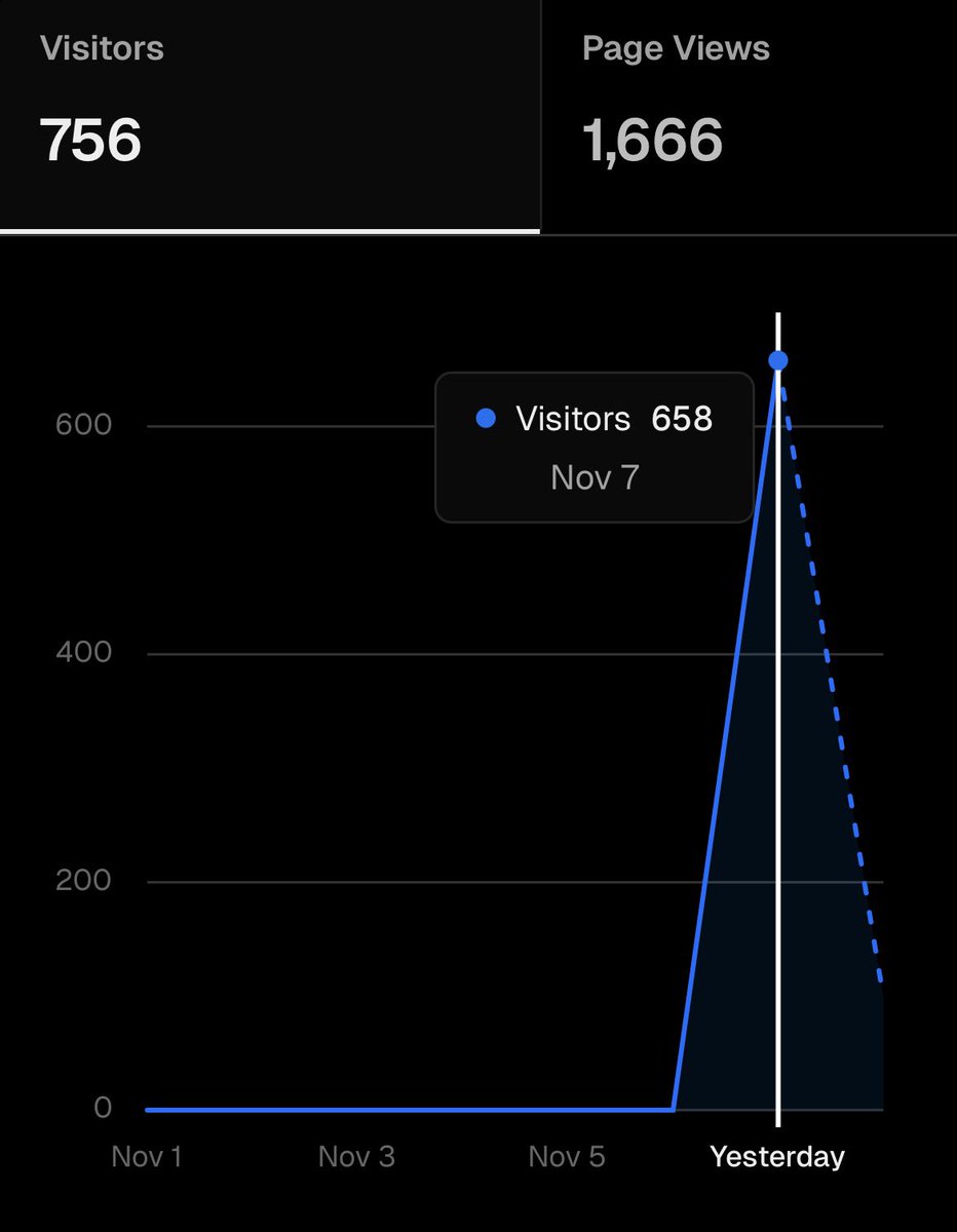 Michał Kmiecik tweet media