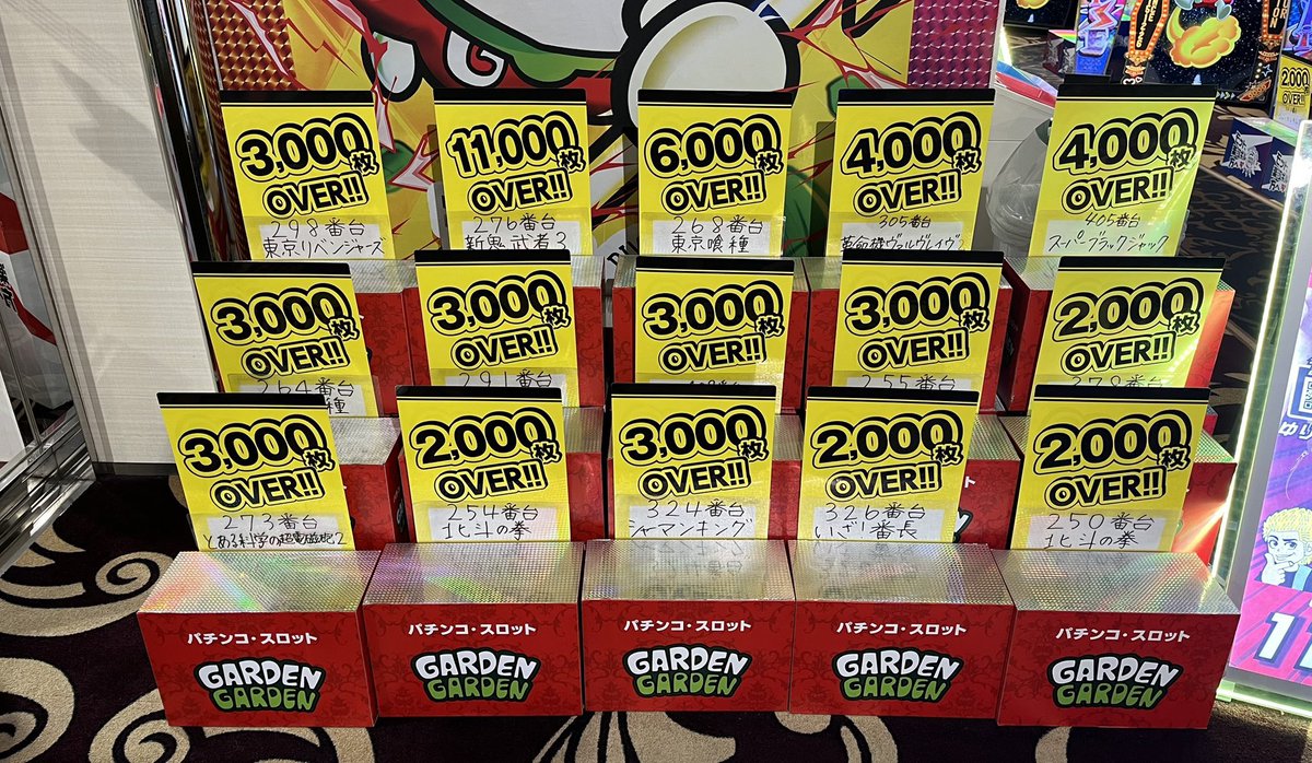 ゆりこ先生 on X