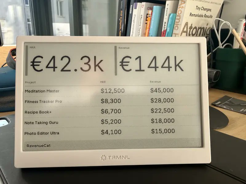 I just released a (private) plugin for showing RevenueCat data on a <a href="/useTRMNL/">TRMNL</a>. It's inspired by previous work by <a href="/jazzychad/">Chad Etzel</a> 🤝 but supports multiple projects.

I might add support for more metrics one day.

Setup instructions: github.com/TimBroddin/trm… 

(Demo data 🫠)