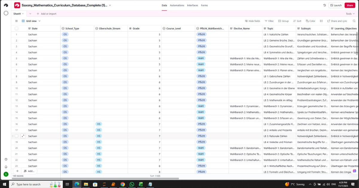 nedelux's tweet photo. The foundation is ready. 🧠📊
I’ve just transformed the entire Saxony Mathematics Curriculum (Grades 5–12) into a structured database — every topic, subtopic, and competency mapped for AI learning.
This is where the real tutoring engine begins. 🚀
#AITutor #BuildInPublic #EdTech https://t.co/sxi8kaqo82
