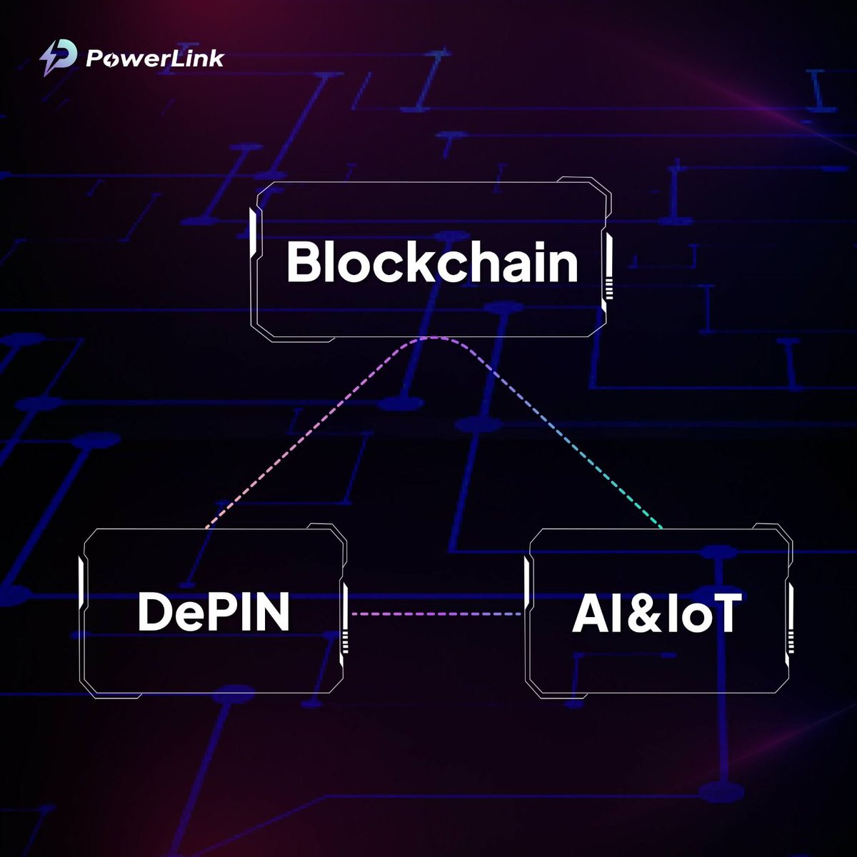 PowerLink_DePIN's tweet image. Smart devices have become an essential part of everyday life.
DePIN connects them seamlessly to the blockchain — allowing users to participate effortlessly, without even realizing it.
Powerlink is building that bridge between the real world and Web3 ⚡
#Powerlink #DePIN #Web3…