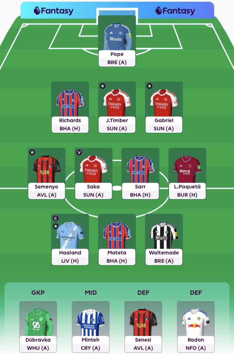FPLMEATPIE's tweet photo. 🚨GW11🔒⤵️🚨

🔄 x2 transfer
©️ Haaland ⛵️
🔢 Total Points 643
📈 257k

Goodluck🤘🏼🤘🏼
#FPL #FantasyPL #FPLCommunity https://t.co/q47FEyiRtM