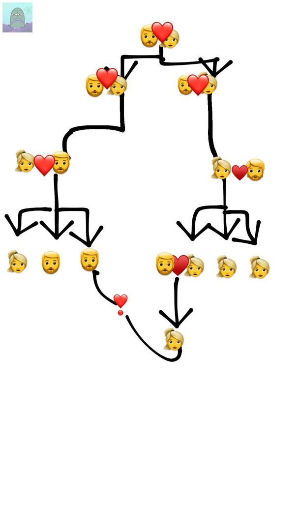 Tanyarl 💚 tweet media