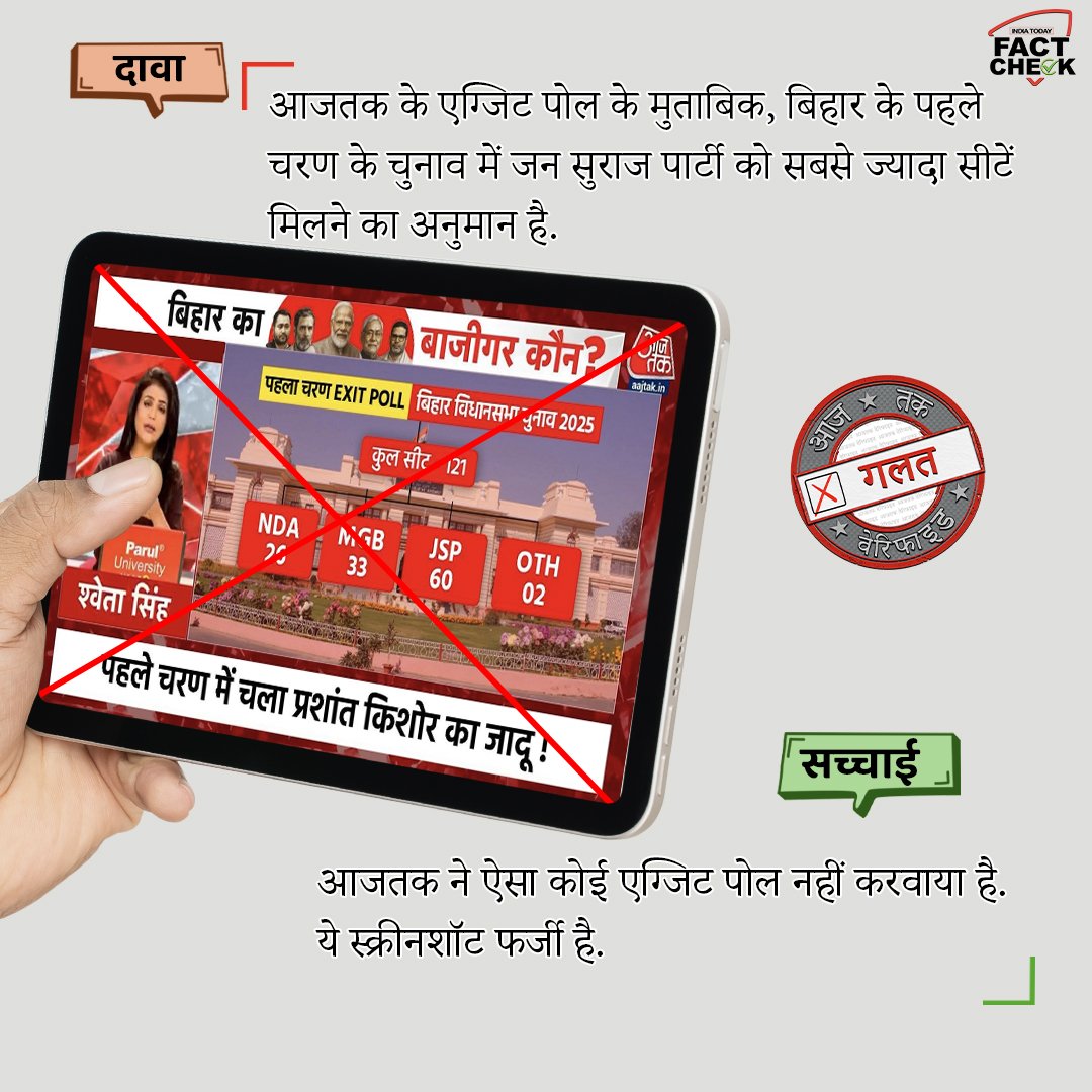 Fake News Alert: आज तक ने बिहार चुनाव को लेकर इस तरह का कोई एग्जिट पोल नहीं करवाया है, ये स्क्रीनशॉट फर्जी है.