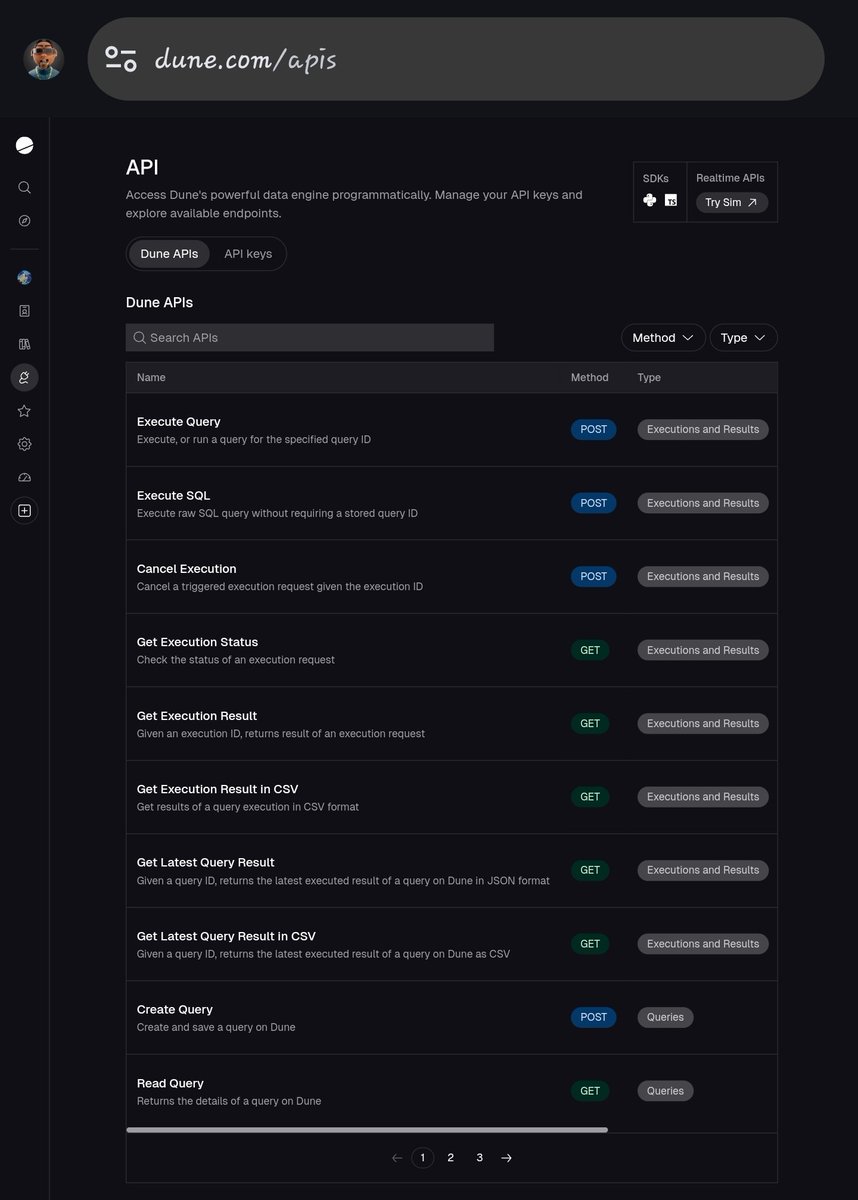 defi__josh's tweet image. Gm Gm 😇 

Fr.. these new @Dune features are fvcking amazing. 💯

I’ve been exploring their latest API updates lately, and omoh, automation of continuous data flow is very DOPE. 🔥

You can now literally build a self-refreshing data pipeline that connects Dune directly to your…