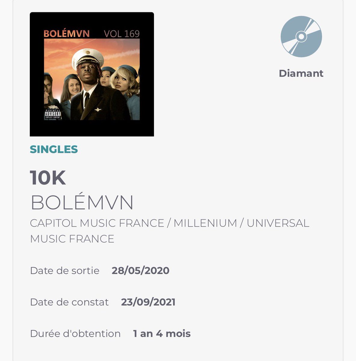 _iblevrai's tweet image. et au moins 10 singles d&apos;or