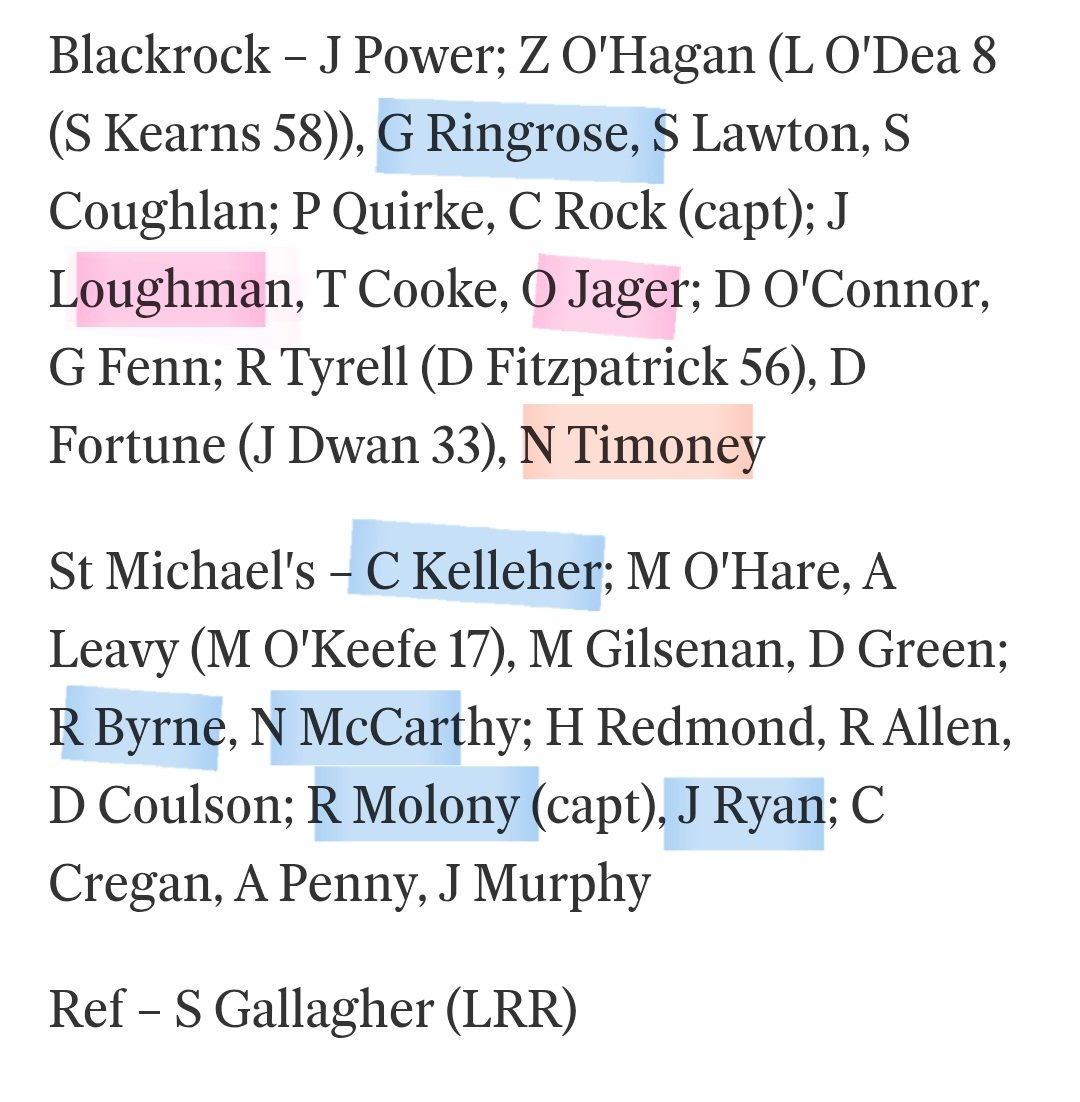 Humble Leinster Supporters Club tweet media