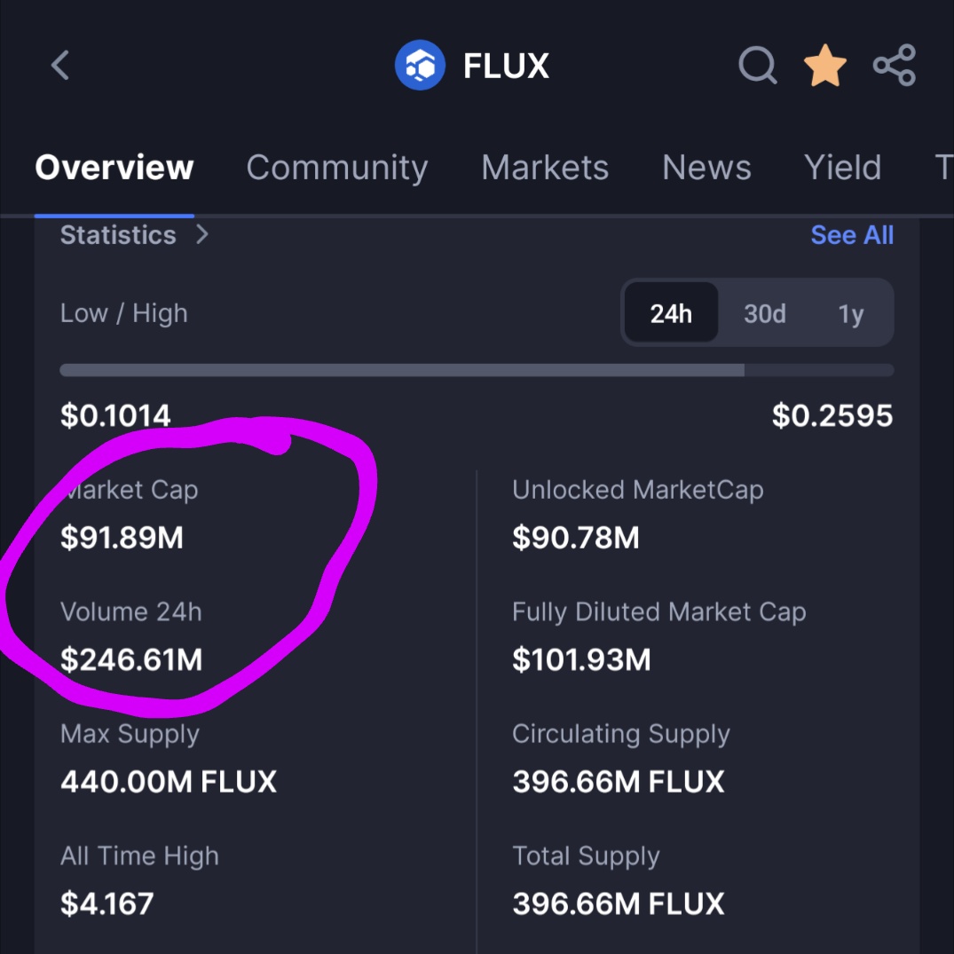 DesignBlock 🇵🇭 tweet media