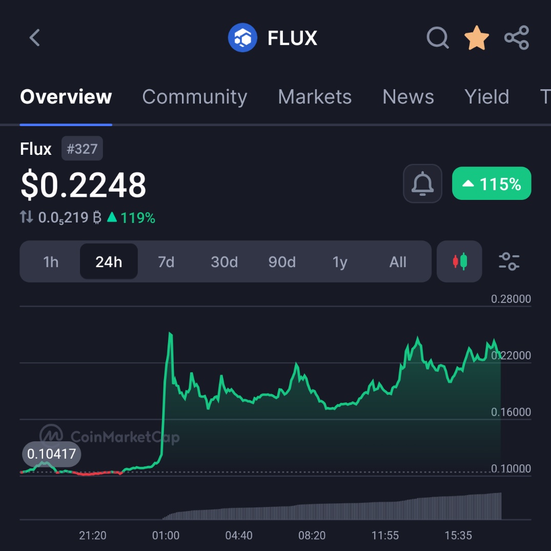 DesignBlock 🇵🇭 tweet media