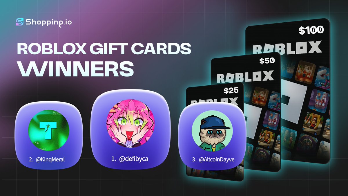 shopping_io's tweet photo. @Roblox Congratulations to winners! 🎉🎉🎉

$100 @defibyca 
$50 @KinqMeral 
$25 @AltcoinDayve 

Send us DM for @Roblox  gift card code! https://t.co/BgqlLn2MXq