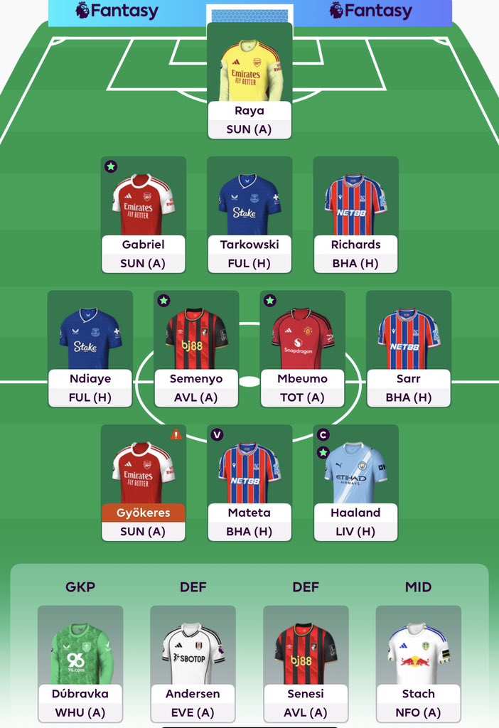 FPLNeto7's tweet image. 3 FT’s available 

Gyokeres ➡️ Thiago
Stach ➡️ Enzo

And active my bench boost

Thoughts? 🤔