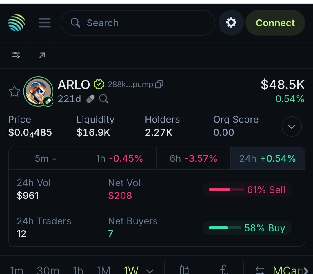 BigCryptoQueen's tweet image. Hello all save this post see the price now , we will discuss exactly 2026 January.
@GoArloApp

#arlo #savethispost #price2026januuary

#2026
