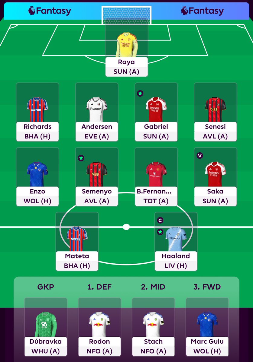 GW 11 🔒

Gyökeres ➡️ Guiu
Ndiaye ➡️ Saka

🔄 Rolling 1 FT

©️ Haaland