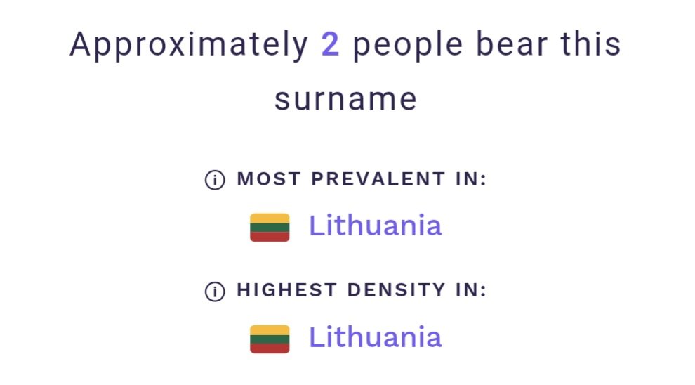 None of you are on my level