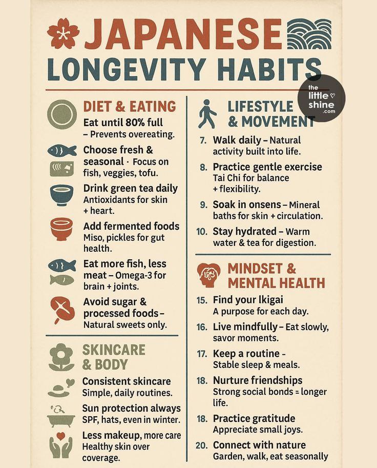 Check these japanese longevity habits: