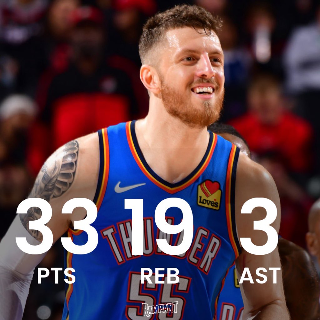 👊 Isaiah Hartenstein vs Sacramento Kings:

33 Points
19 Rebounds 
3 Assists
3 Blocks
14/17 FGM

Think you could say he went off! #ThunderUp