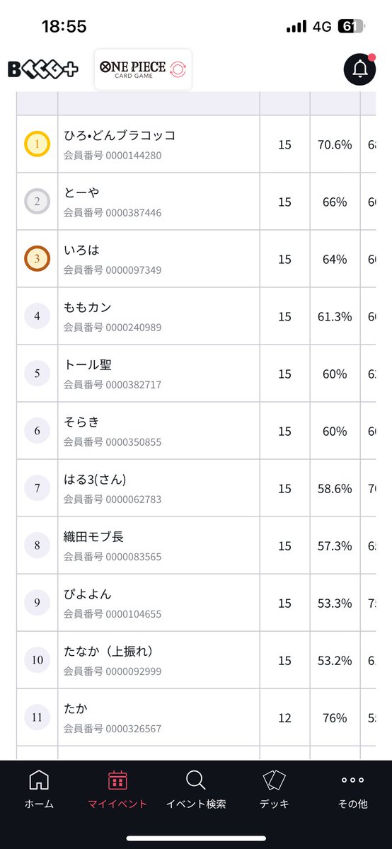 ぴーよ　35P tweet media