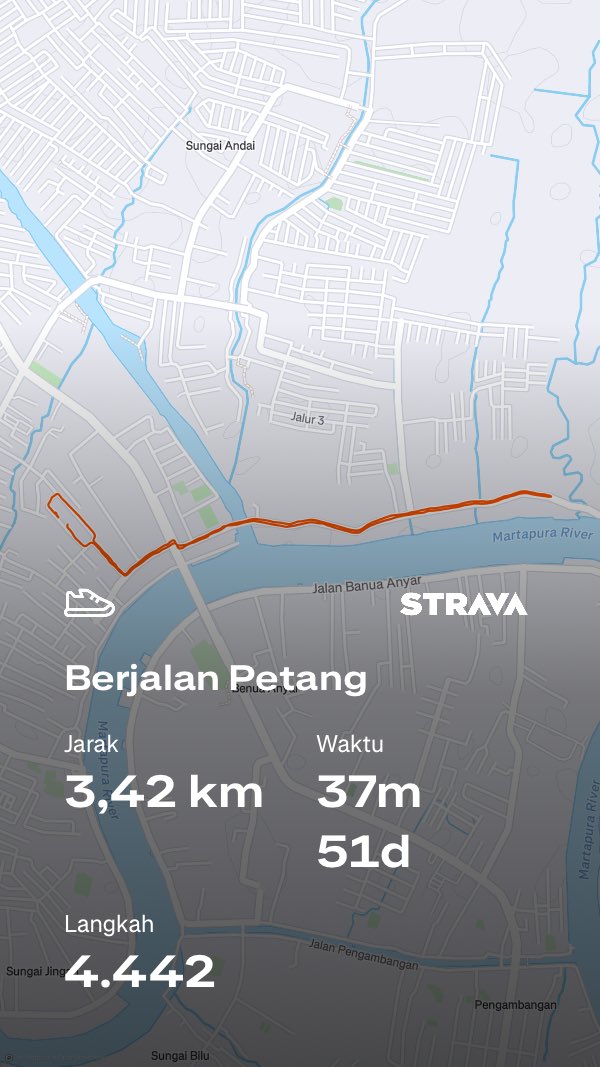 Cek jalan saya di Strava.
strava.app.link/SoMeKnnQ7Xb