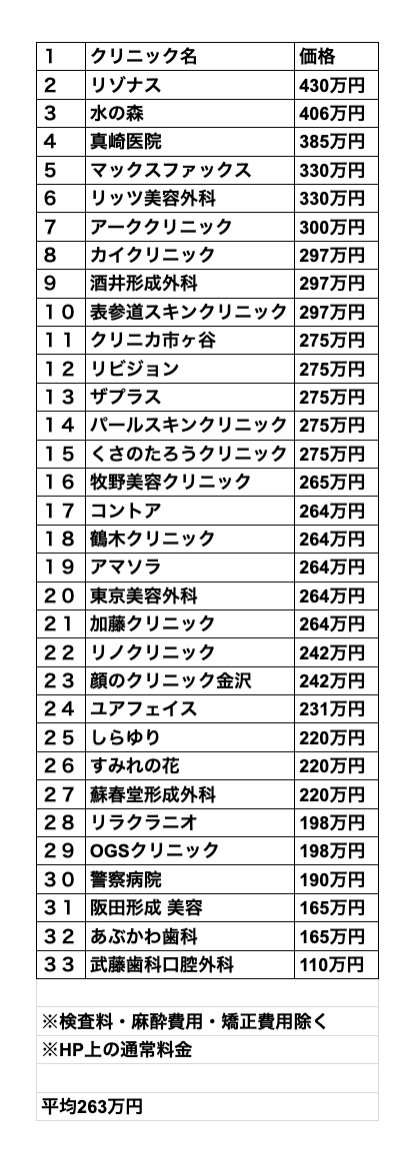 美容整形くん tweet media