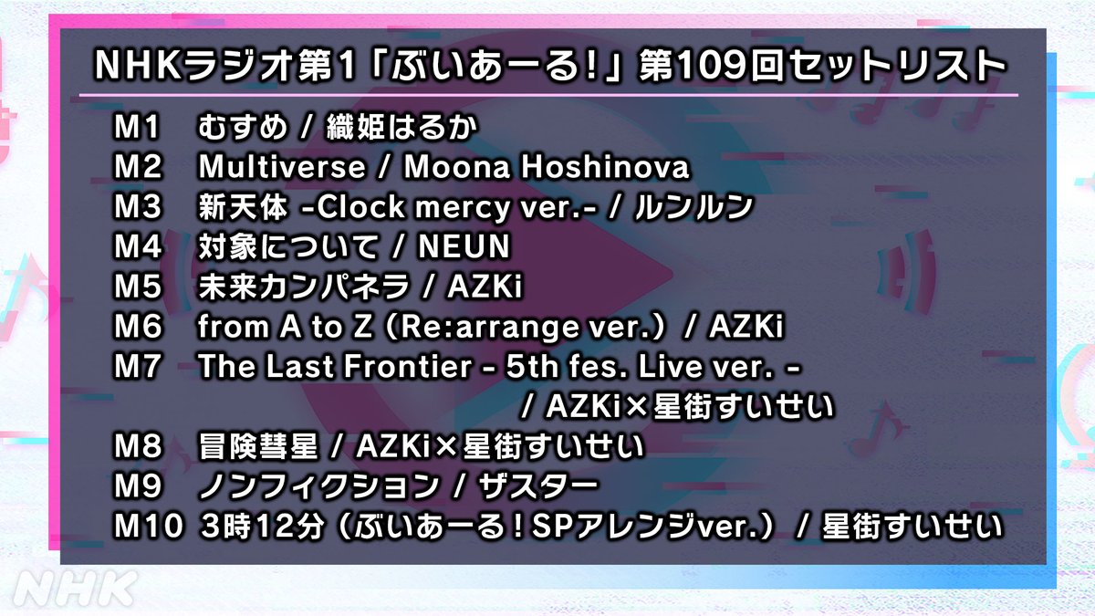 【#ぶいあーる 第109回】 
本日お送りしたセットリストはこちら🎼 
 
🔽1週間限定アーカイブ🔽  
nhk.or.jp/radio/ondemand… 
期間：11月15日 午後9時55分まで 
 
#AZKi 
#星街すいせい #AS_tar