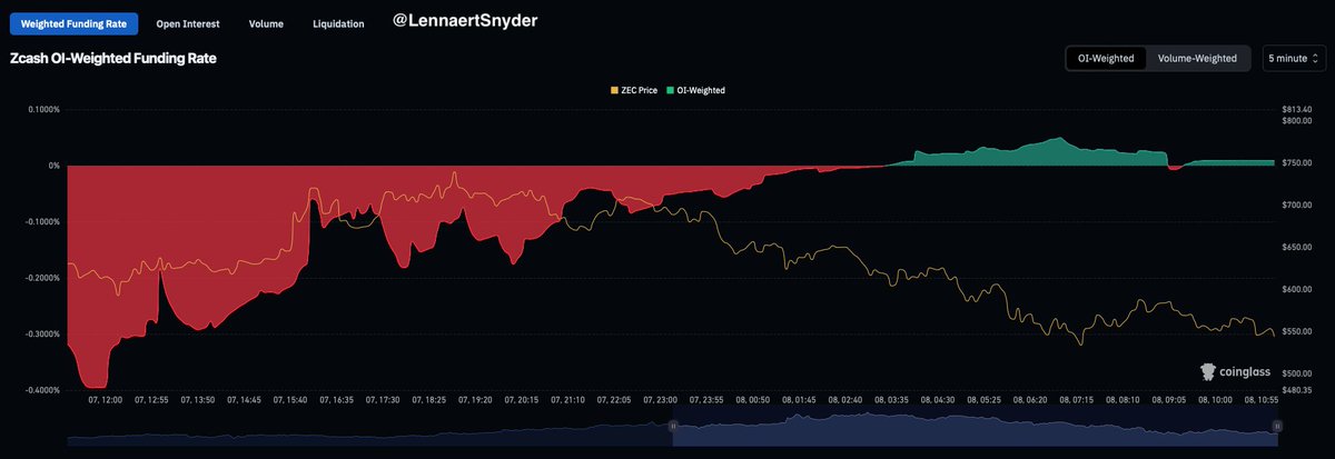 Lennaert Snyder tweet media