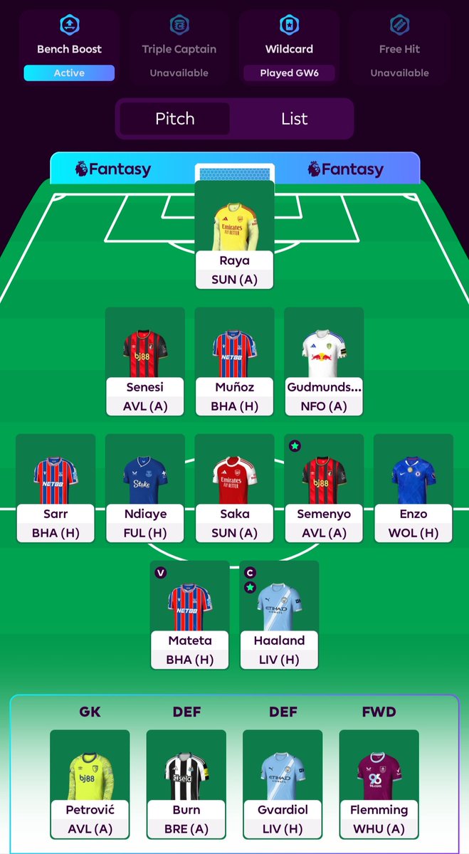 arefin_cscm's tweet image. Team Locked 🔐 
BB activated.
Haaland 🧢 
-4 hit
Enzo, Flemming IN
Woltamade, Stach out.