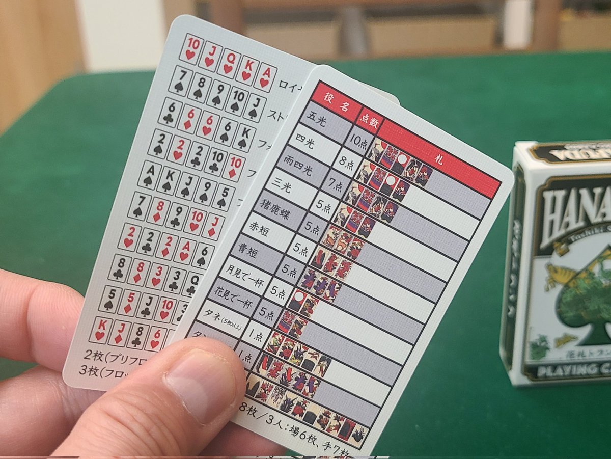 かぴばらさん on X