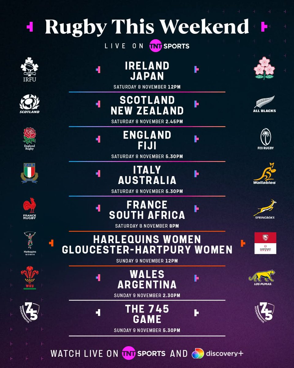 Unfortunately our game today vs Neyland is off, the club opens at 12 and will have all the live rugby internationals on all day <a href="/AllWalesSport/">All Wales Sport</a>