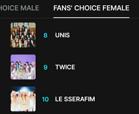 red_ot9's tweet photo. We are doing not good Onces 😭

MAMA voting ends in 2 days, go to Mnet Plus and vote TWICE now https://t.co/lhBhbUdVjI