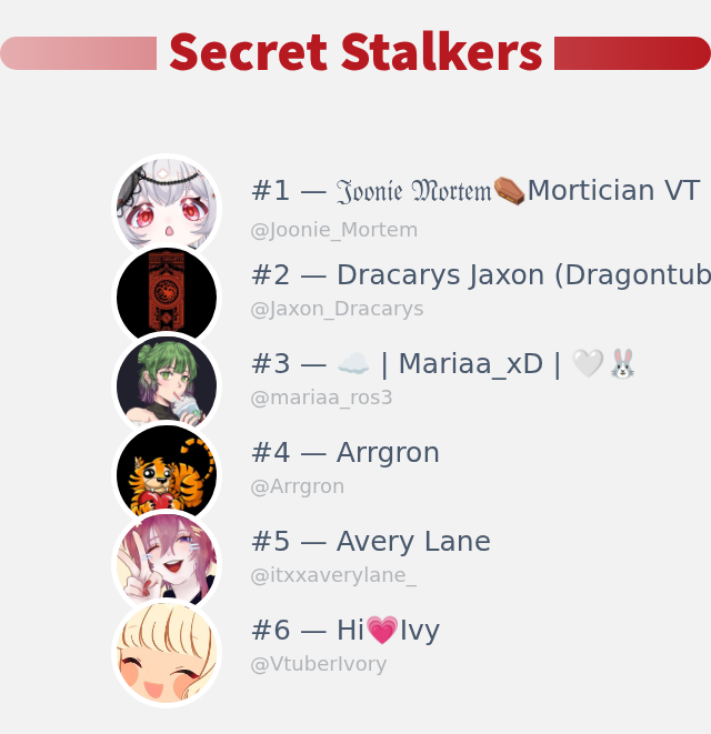 I just discovered who visited my Twitter profile!

⠀➡️ infintytweet.me/secret-stalker