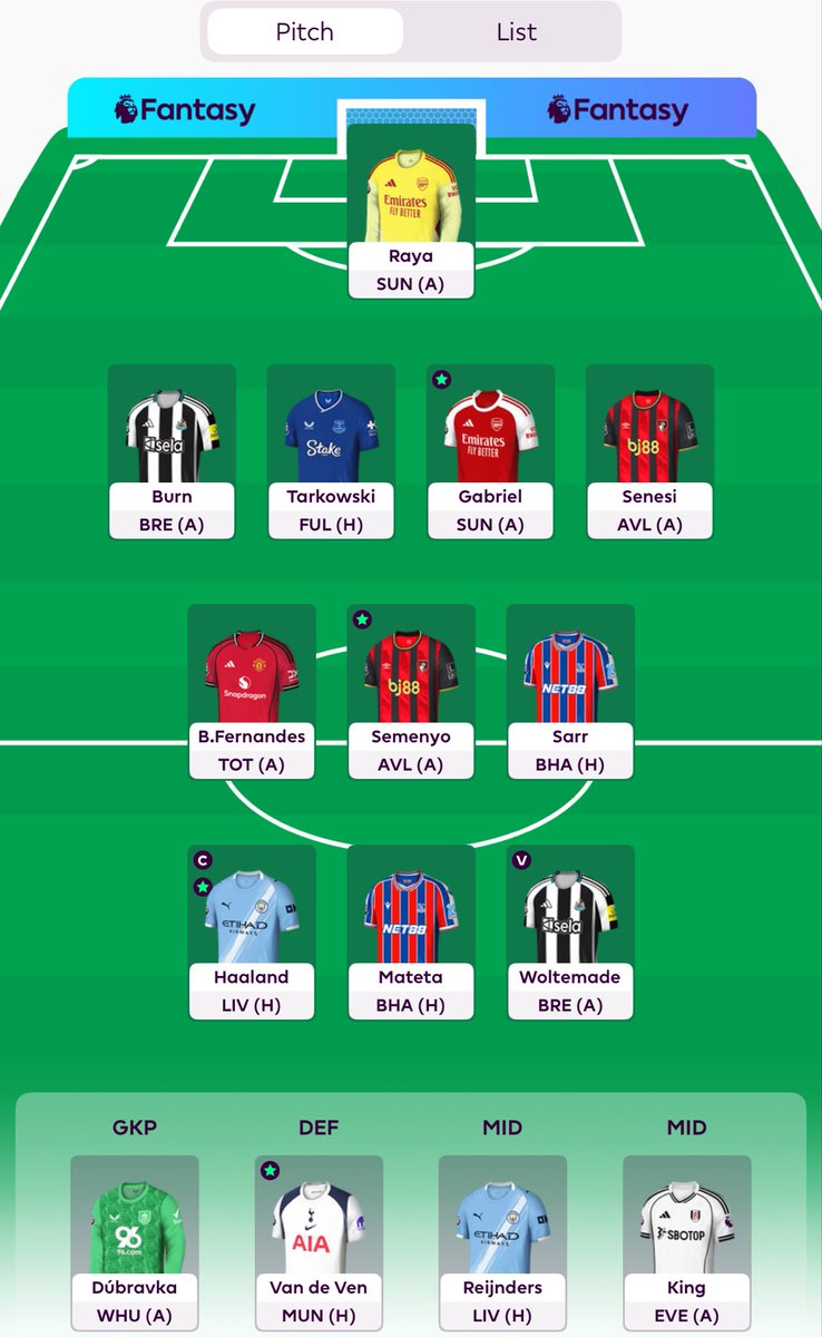 Gameweek 11 Team 🔒 

Haaland 🧢 
2.9m 🌎 
Gyokeres 👉🏼 Mateta

Really need to string a few green arrows together! 

Good luck everyone! 🤞🏼 

#FPL #FPLCommunity