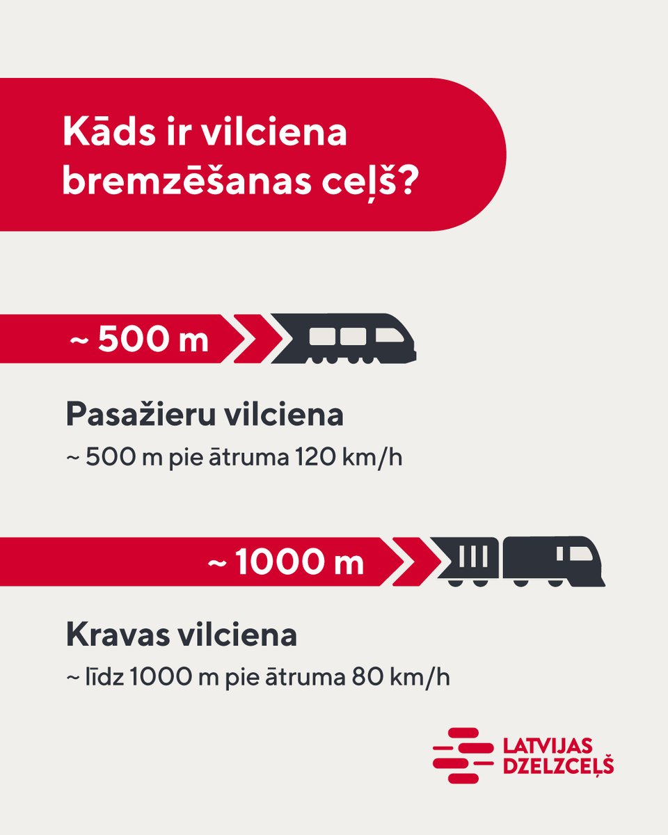 🤔Vai esi aizdomājies, kāpēc vilciens vienmēr būs pārāks par Tevi? 🚆Vilciens ir ātrs, bez iespējas manevrēt, smags un spēcīgs, kā arī uzreiz neapstādināms! 💔Iespēja izdzīvot sadursmē ar vilcienu ir niecīga! 🔴Tāpēc atceries – vilcienam vienmēr ir priekšroka! #DzirdiRedziDzīvo